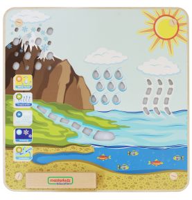 MASTERKIDZ Tablica Edukacyjna Obieg Wody