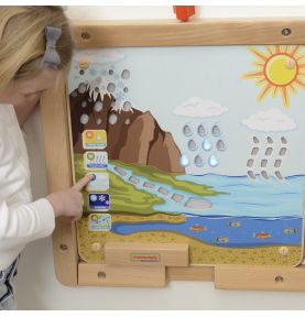 MASTERKIDZ Tablica Edukacyjna Obieg Wody