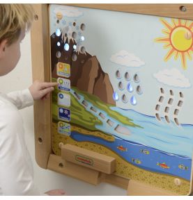 MASTERKIDZ Tablica Edukacyjna Obieg Wody