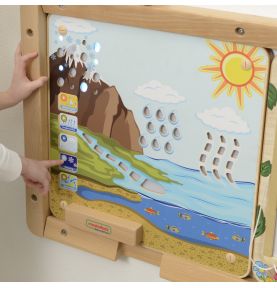 MASTERKIDZ Tablica Edukacyjna Obieg Wody