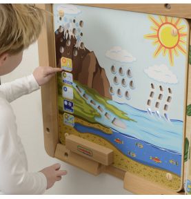 MASTERKIDZ Tablica Edukacyjna Obieg Wody